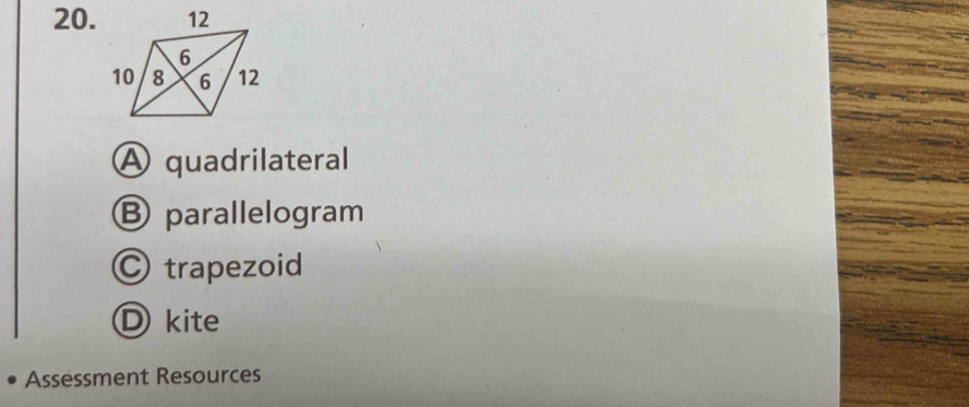 A quadrilateral
⑧ parallelogram
C trapezoid
D kite
Assessment Resources