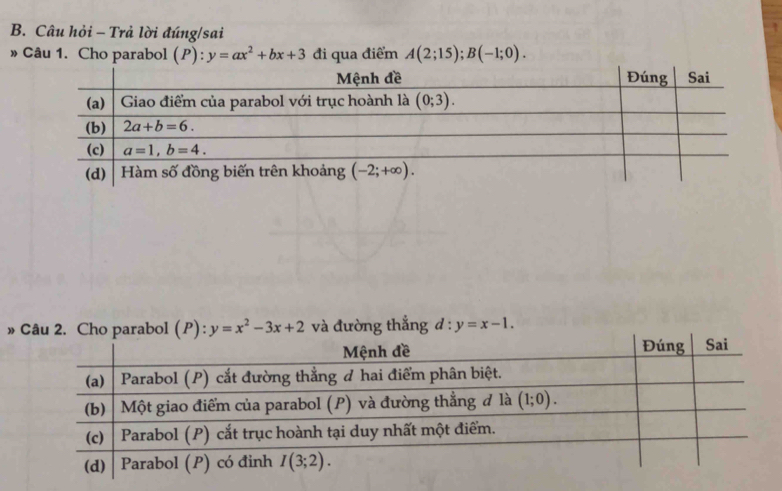 Câu hỏi - Trả lời đúng/sai
» Câu 1. Cho parabol (P):y=ax^2+bx+3 đi qua điểm A(2;15);B(-1;0).
» oP): y=x^2-3x+2 và đường thẳng d : y=x-1.