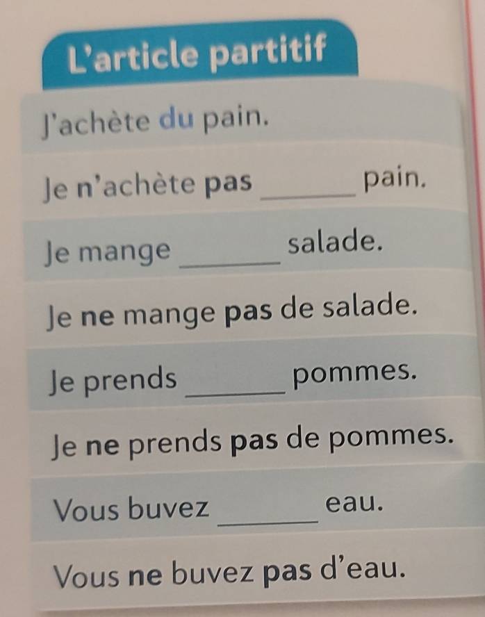 L’article partitif 
J'achète du pain. 
Je n'achète pas _pain. 
Je mange_ 
salade. 
Je ne mange pas de salade. 
Je prends _pommes. 
Je ne prends pas de pommes. 
Vous buvez _eau. 
Vous ne buvez pas d'eau.