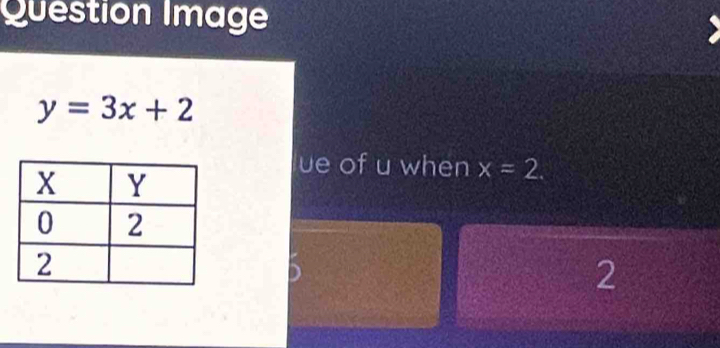 Question Image
y=3x+2
ue of u when x=2. 
2