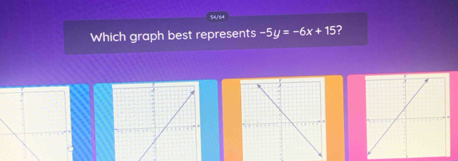 54/64 
Which graph best represents -5y=-6x+15 ?