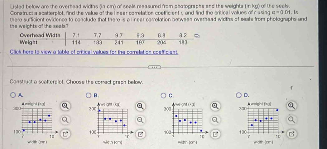 Listed below are the overhead widths (in cm) of seals measured from photographs and the weights (in kg) of the seals.
Construct a scatterplot, find the value of the linear correlation coefficient r, and find the critical values of r using alpha =0.01. Is
there sufficient evidence to conclude that there is a linear correlation between overhead widths of seals from photographs and
the weights of the seals?
Click here to view a table of critical values for the correlation coefficient.
Construct a scatterplot. Choose the correct graph below.
A.
B.
C.
D.
300 weight (kg) weight (kg
300
100 100
~
7 10 7 10
width (cm) width (cm)