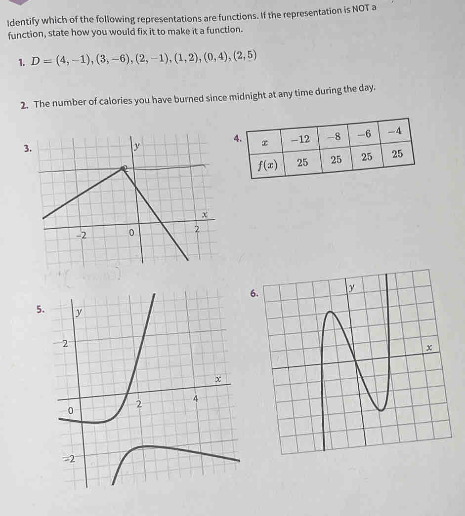 Identify which of the following representations are functions. If the representation is NOT a
function, state how you would fix it to make it a function.
1. D=(4,-1),(3,-6),(2,-1),(1,2),(0,4),(2,5)
2. The number of calories you have burned since midnight at any time during the day.
5