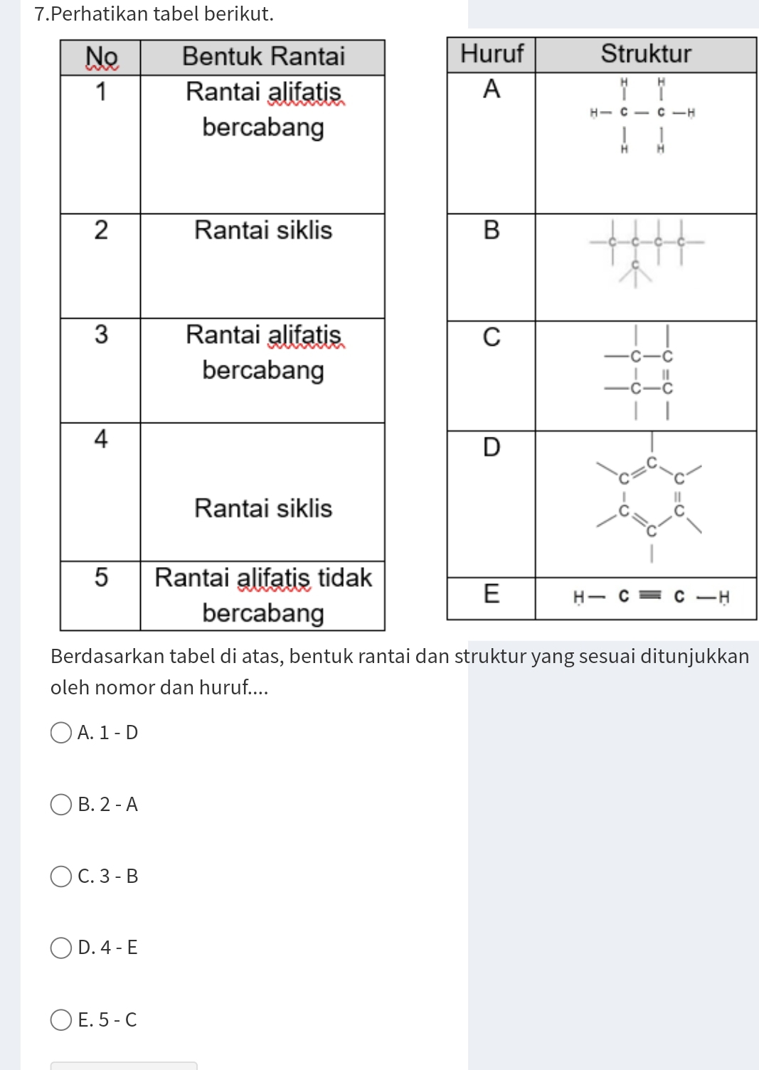 Perhatikan tabel berikut.
 
 
 
 
ai daan
oleh nomor dan huruf....
A. 1-D
B. 2-A
C. 3-B
D. 4-E
E. 5-C