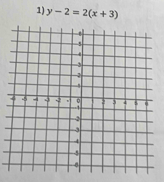 y-2=2(x+3)