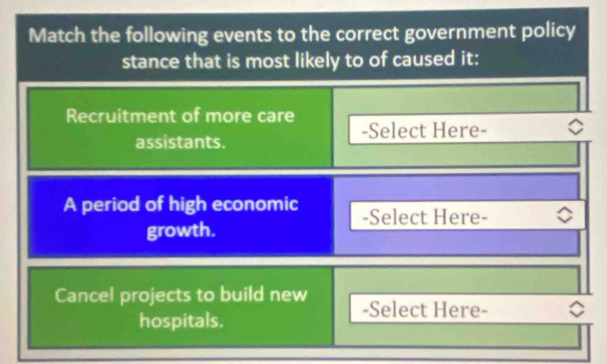 Match the following events to the correct government policy 
stance that is most likely to of caused it: 
Recruitment of more care -Select Here- 
assistants. 
A period of high economic -Select Here- 
growth. 
Cancel projects to build new -Select Here- 
hospitals.