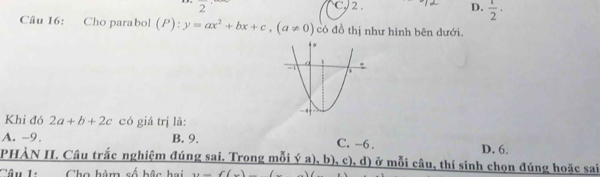 ) C 2 . D.  1/2 · 
Câu 16: Cho parabol (P):y=ax^2+bx+c, (a!= 0) có đồ thị như hình bên dưới.
Khi đó 2a+b+2c có giá trị là:
A. -9. B. 9.
C. -6.
D. 6.
PHÀN II. Câu trắc nghiệm đúng sai. Trong mỗi ý a), b), c), d) ở mỗi câu, thí sinh chọn đúng hoặc sai
Câu 1: Cho hàm số bậc hai ), -f(x