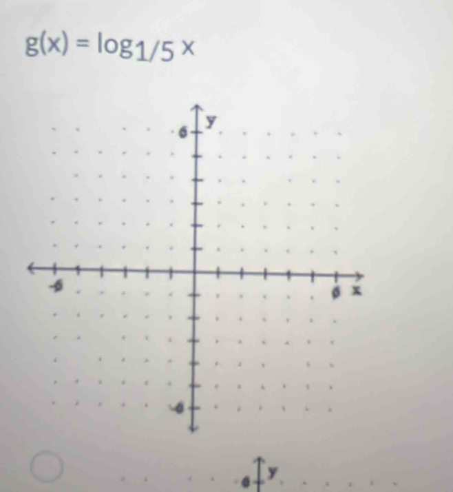 g(x)=log 1/5^x
y