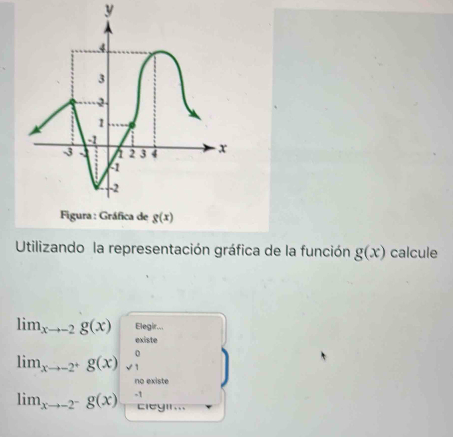 Utilizando la representación gráfica de la función g(x) calcule
lim_xto -2g(x) Elegir...
existe
o
lim_xto -2^+g(x) . 1
no existe
lim_xto -2^-g(x) -1
clegin.