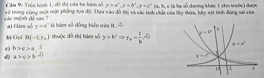 Trên hình 1, đồ thị của ba hàm số y=a^x,y=b^x,y=c^x (a, b, c là ba số dương khác 1 cho trước) được
vẽ trong cùng một mặt phẳng tọa độ. Dựa vào đồ thị và các tính chất của lũy thừa, hãy xét tính đúng sai của
các mệnh đề sau ?
a) Hàm số y=a^x là hàm số đồng biến trên R. 
b) Gọi B(-1;y_B) thuộc đồ thị hàm số y=b^xRightarrow y_B= 1/b .
c) b>c>a
d) a>c>b