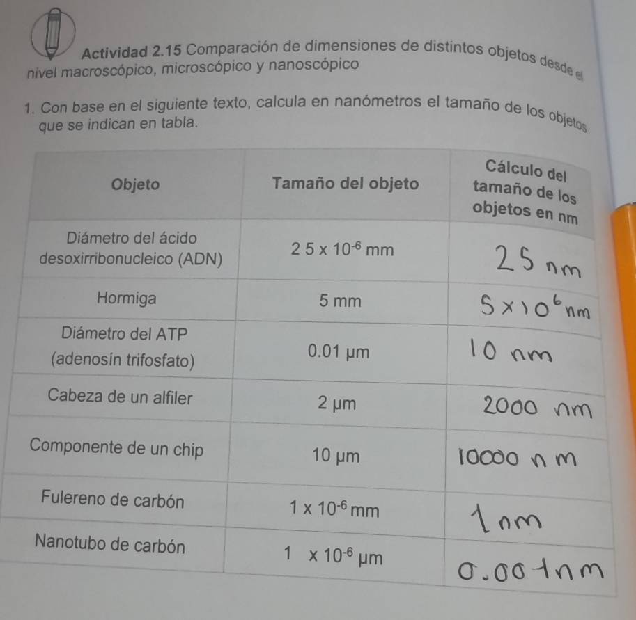 Actividad 2.15 Comparación de dimensiones de distintos objetos desde 
nivel macroscópico, microscópico y nanoscópico
1. Con base en el siguiente texto, calcula en nanómetros el tamaño de los objetos
que se indican en tabla.