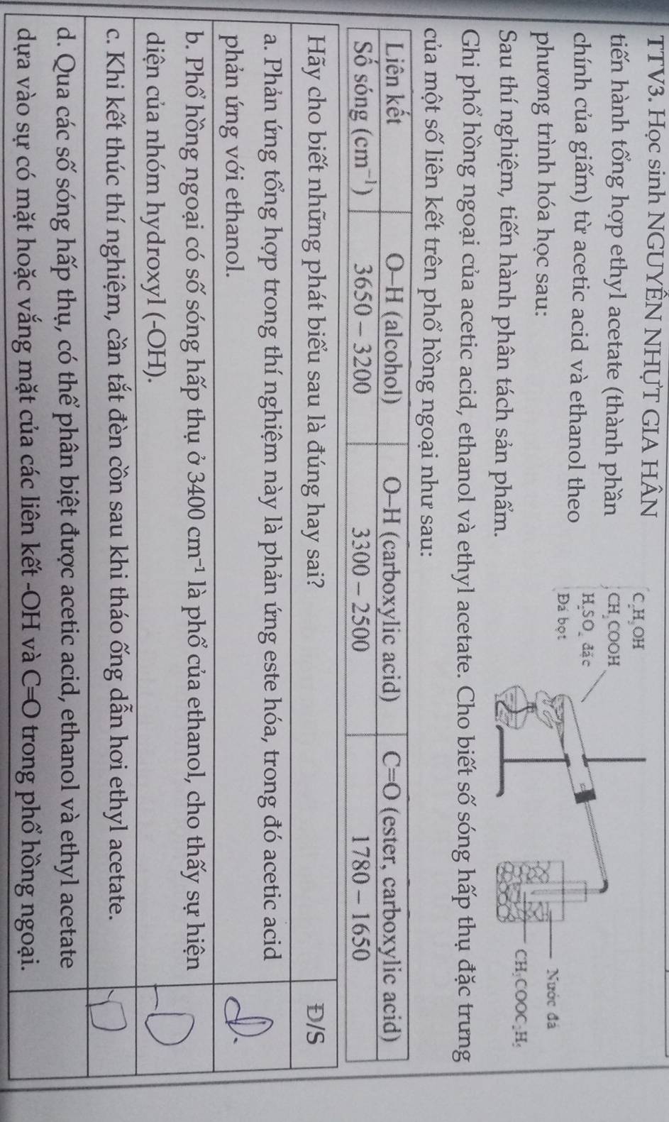 TTV3. Học sinh NGUYÊN NHỤT GIA HÂN
C H O
tiến hành tổng hợp ethyl acetate (thành phần CH CO
chính của giấm) từ acetic acid và ethanol theo H SO 
Đá bọt
phương trình hóa học sau: 
Sau thí nghiệm, tiến hành phân tách sản phẩm.
Ghi phổ hồng ngoại của acetic acid, ethanol và ethyl acetate. Cho biết số sóng hấp thụ đặc trưng
của một số liên kết tr