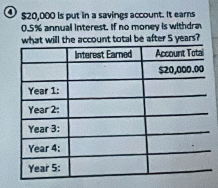 $20,000 is put in a savings account. It earns
0.5% annual interest. If no money is withdra 
what will the account total be after 5 years?