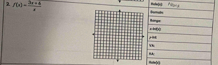 f(x)= (3x+6)/x 
Hole(s):