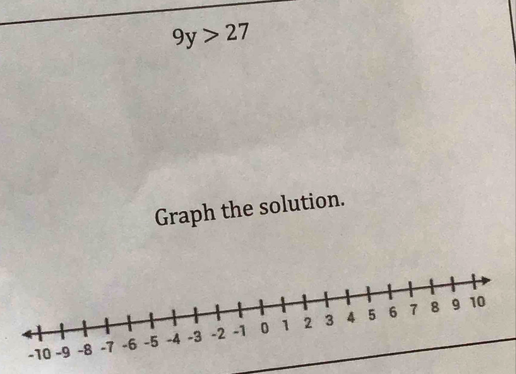 9y>27
Graph the solution.