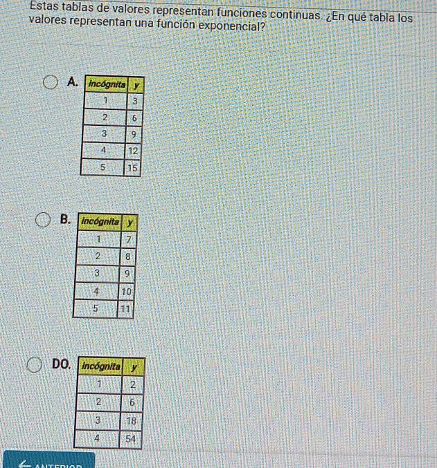 Estas tablas de valores representan funciones continuas. ¿En qué tabla los
valores representan una función exponencial?
A
B
DO