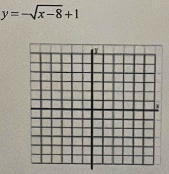 y=-sqrt(x-8)+1