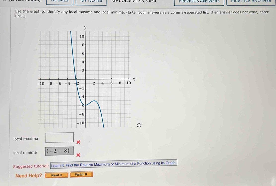 GHCÓLÁLG13 3.3.050. Prévous änswers PRACTICE ANOTHER 
Use the graph to identify any local maxima and local minima. (Enter your answers as a comma-separated list. If an answer does not exist, enter 
DNE.) 
local maxima □ 
local minima (-2,-8)
Suggested tutorial: Learn It: Find the Relative Maximum or Minimum of a Function using its Graph. 
Need Help? Read It Watch It