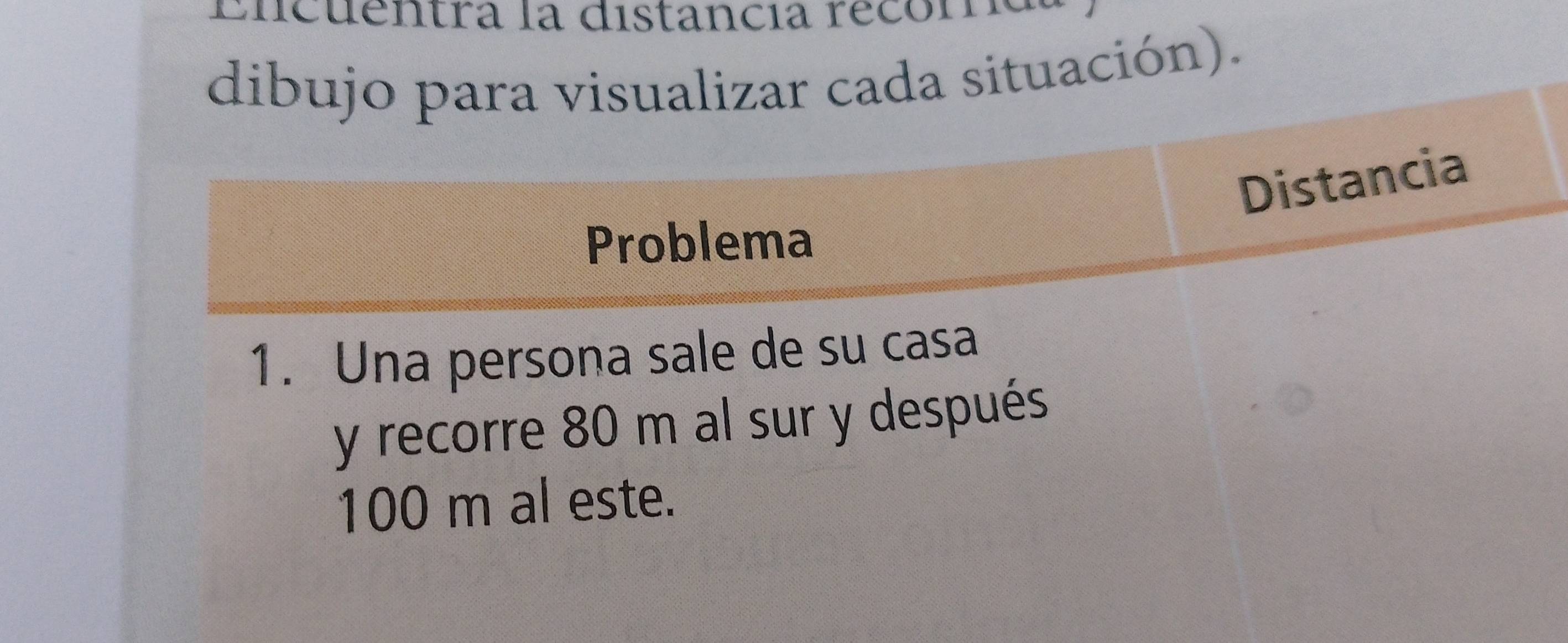 Encuentra la distancia recona 
dibujo para visualizar cada situación). 
Distancia 
Problema 
1. Una persona sale de su casa
y recorre 80 m al sur y después
100 m al este.