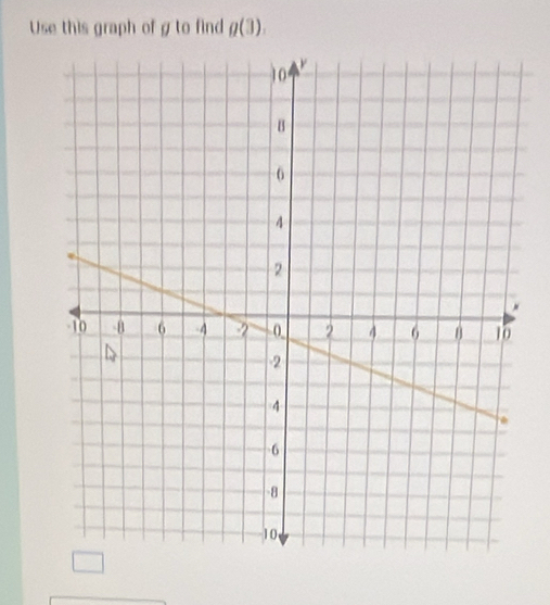 Use this graph ofg to find g(3).