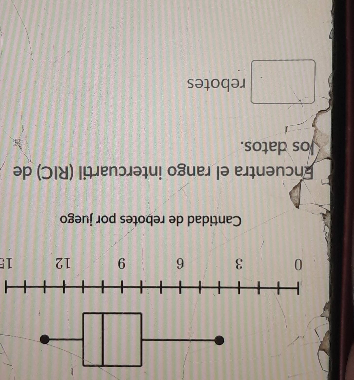 Cantidad de rebotes por juego 
Encuentra el rango intercuartil (RIC) de 
Jos datos. 
rebotes