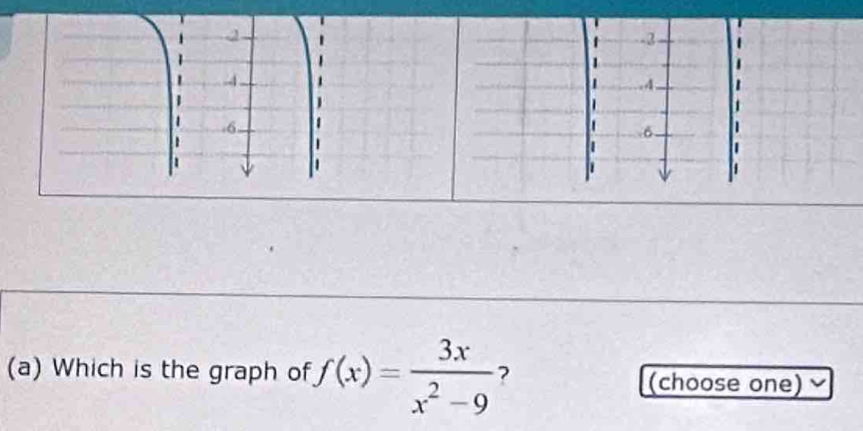 Which is the graph of f(x)= 3x/x^2-9  ? (choose one)