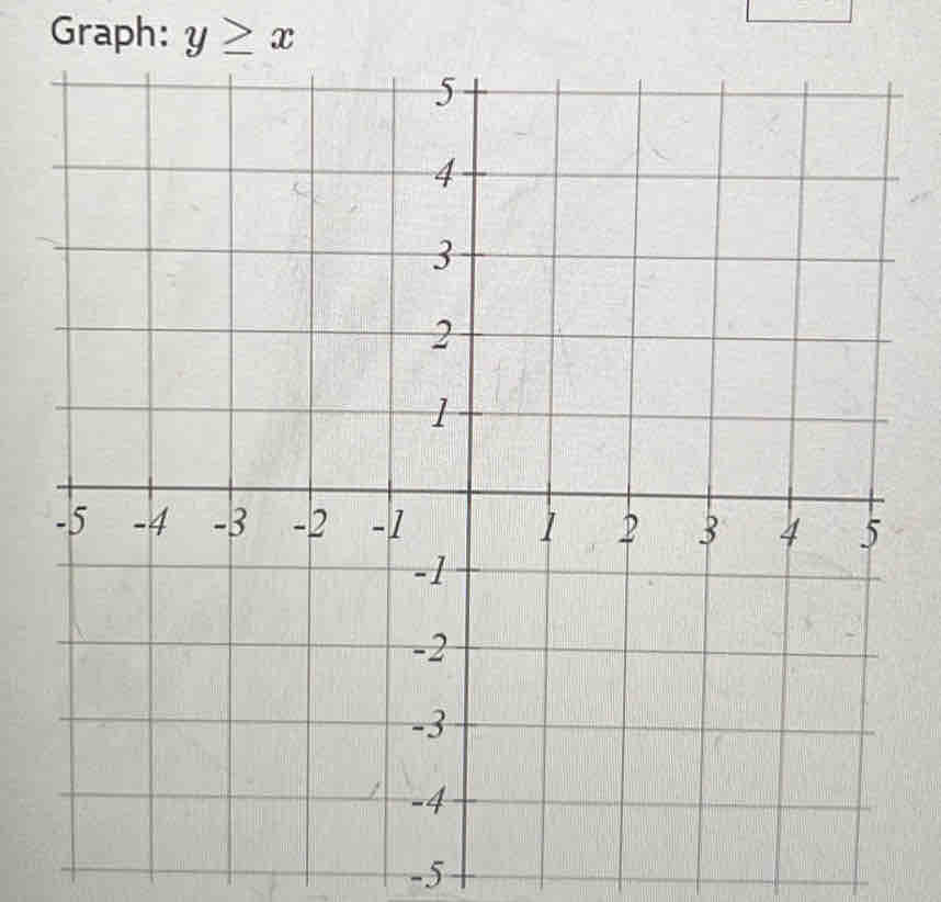 Graph: y≥ x
-5