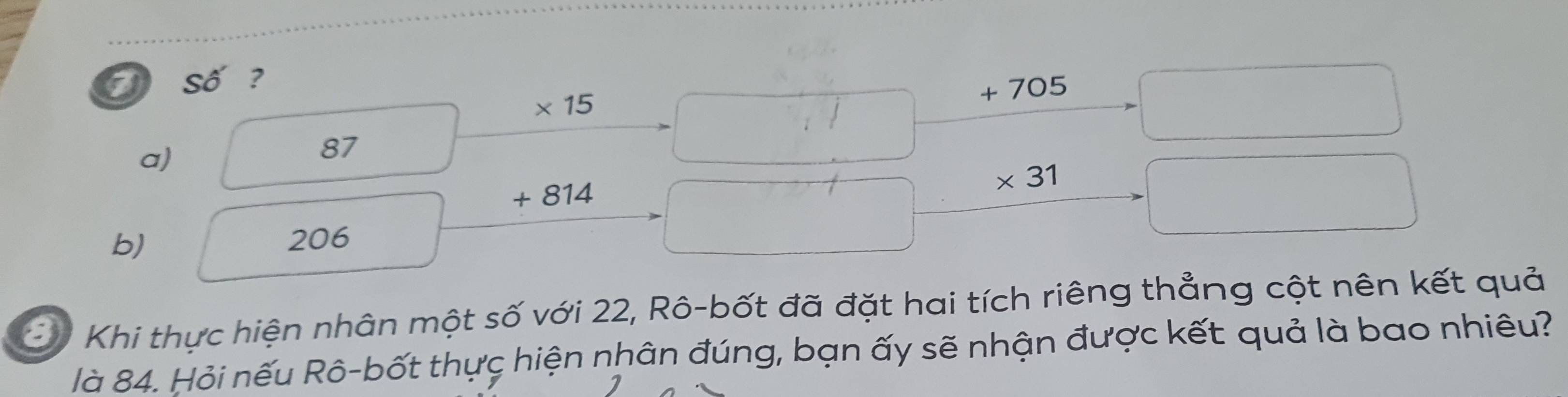 Số ? 
a) 87 _ _  
b) □  206
beginarrayr * 15 +814 hline endarray beginarrayr □  to endarray beginarrayr □  □ endarray beginarrayr +705 * 31 hline endarray beginarrayr □  □ endarray
(□)^(□) 
^ 
C Khi thực hiện nhân một số với 22, Rô-bốt đã đặt hai tích riêng thẳng cột nên kết quả 
là 84. Hỏi nếu Rô-bốt thực hiện nhân đúng, bạn ấy sẽ nhận được kết quả là bao nhiêu?