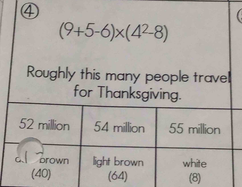 ④
(9+5-6)* (4^2-8)
Roughly this many people trave