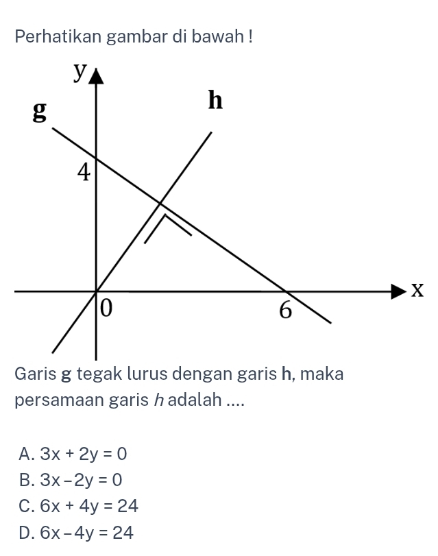 Perhatikan gambar di bawah !
Garis g tegak lurus dengan garis h, maka
persamaan garis h adalah ....
A. 3x+2y=0
B. 3x-2y=0
C. 6x+4y=24
D. 6x-4y=24