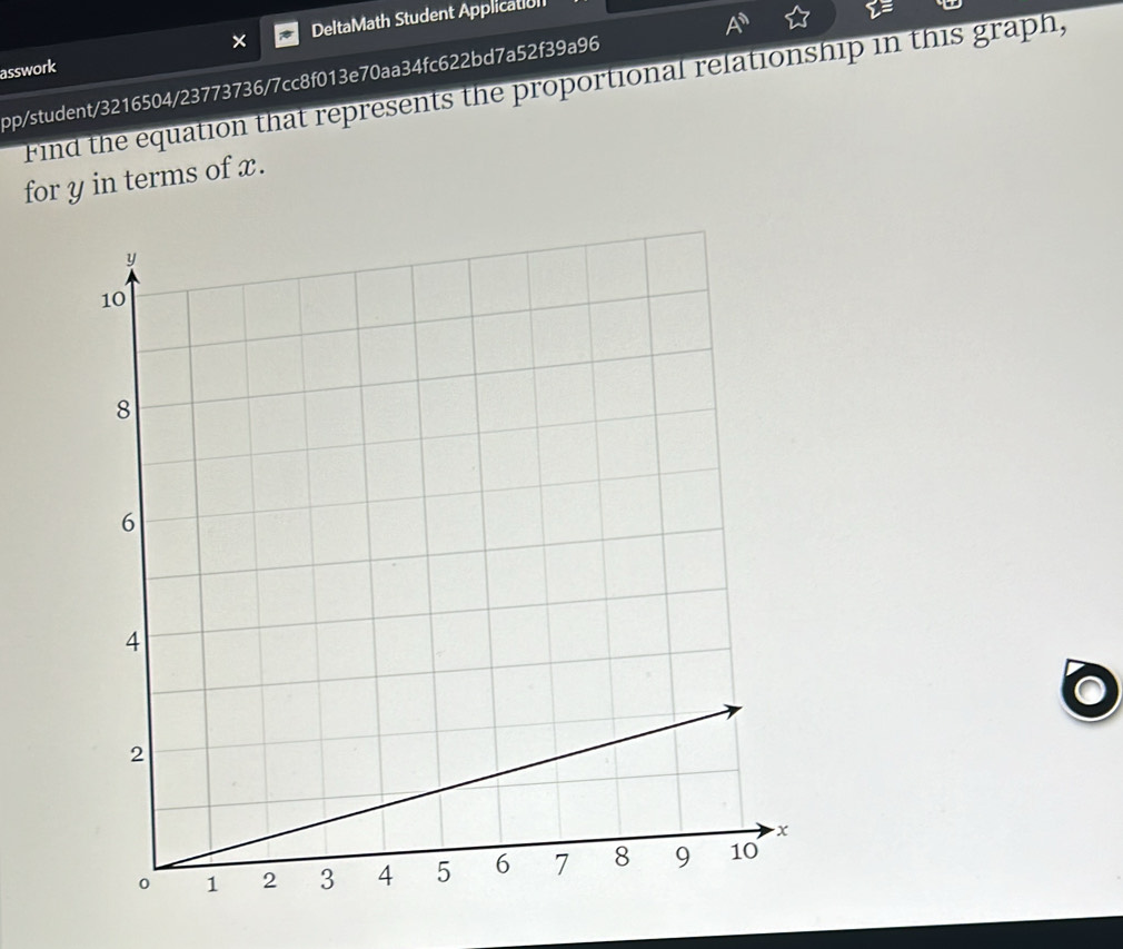 DeltaMath Student Application 
asswork 
pp/student/3216504/23773736/7cc8f013e70aa34fc622bd7a52f39a96 
Find the equation that represents the proportional relationship in this graph, 
for y in terms of x.