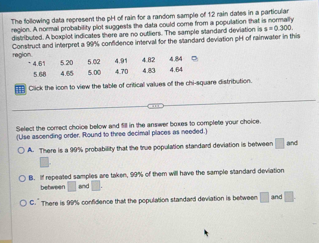 The following data represent the pH of rain for a random sample of 12 rain dates in a particular
region. A normal probability plot suggests the data could come from a population that is normally
distributed. A boxplot indicates there are no outliers. The sample standard deviation is s=0.300. 
Construct and interpret a 99% confidence interval for the standard deviation pH of rainwater in this
region.
` 4.61 5.20 5.02 4.91 4.82 4.84
5.68 4.65 5.00 4.70 4.83 4.64
Click the icon to view the table of critical values of the chi-square distribution.
Select the correct choice below and fill in the answer boxes to complete your choice.
(Use ascending order. Round to three decimal places as needed.)
A. There is a 99% probability that the true population standard deviation is between □ and
□.
B. If repeated samples are taken, 99% of them will have the sample standard deviation
between □ and □.
C. There is 99% confidence that the population standard deviation is between □ and □.