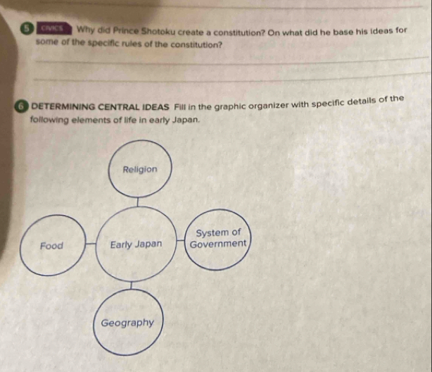 CVICS Why did Prince Shotoku create a constitution? On what did he base his ideas for 
some of the specific rules of the constitution? 
_ 
_ 
DETERMINING CENTRAL IDEAS Fill in the graphic organizer with specific details of the 
following elements of life in early Japan.