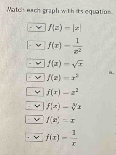 Match each graph with its equation.
f(x)=|x|
f(x)= 1/x^2 
f(x)=sqrt(x)
a.
f(x)=x^3
f(x)=x^2
f(x)=sqrt[3](x)
f(x)=x
f(x)= 1/x 