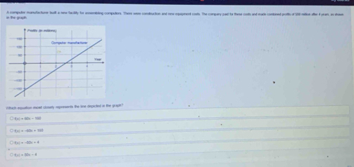 A computer monufactures bult a now facility for assembrling computers. Thess were consbuction and new equpnent costs. The compery pad to theme costs and made combired protth of 10 rilloe after 4 year, as showe
Which equation most closely represents the line depicted in the graph"
□ f(x)=60x-360
f(x)=-50x+4
f(x)=50x-4
