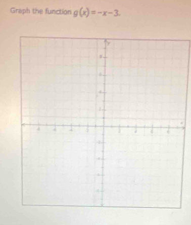 Graph the function g(x)=-x-3.