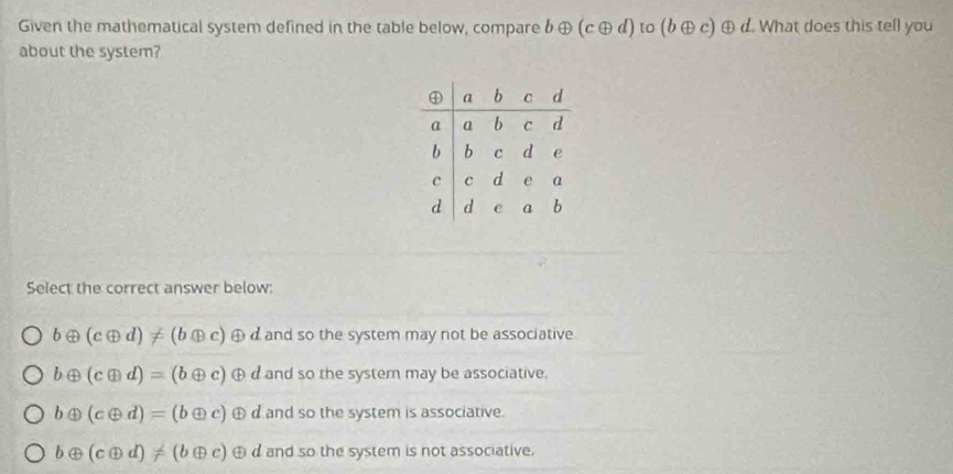 Given the mathematical system defined in the table below, compare boplus (coplus d) to (boplus c) ⊕ d. What does this tell you
about the system?
Select the correct answer below:
boplus (coplus d)!= (boplus c) d and so the system may not be associative
boplus (coplus d)=(boplus c) Φd and so the system may be associative.
boplus (coplus d)=(boplus c) d and so the system is associative.
boplus (coplus d)!= (boplus c) dand so the system is not associative.