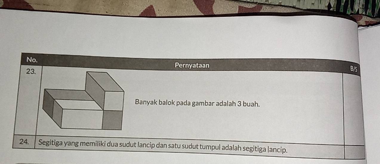 No. 
Pernyataan 
23. 
B/S 
Banyak balok pada gambar adalah 3 buah. 
24. Segitiga yang memiliki dua sudut lancip dan satu sudut tumpul adalah segitiga lancip.