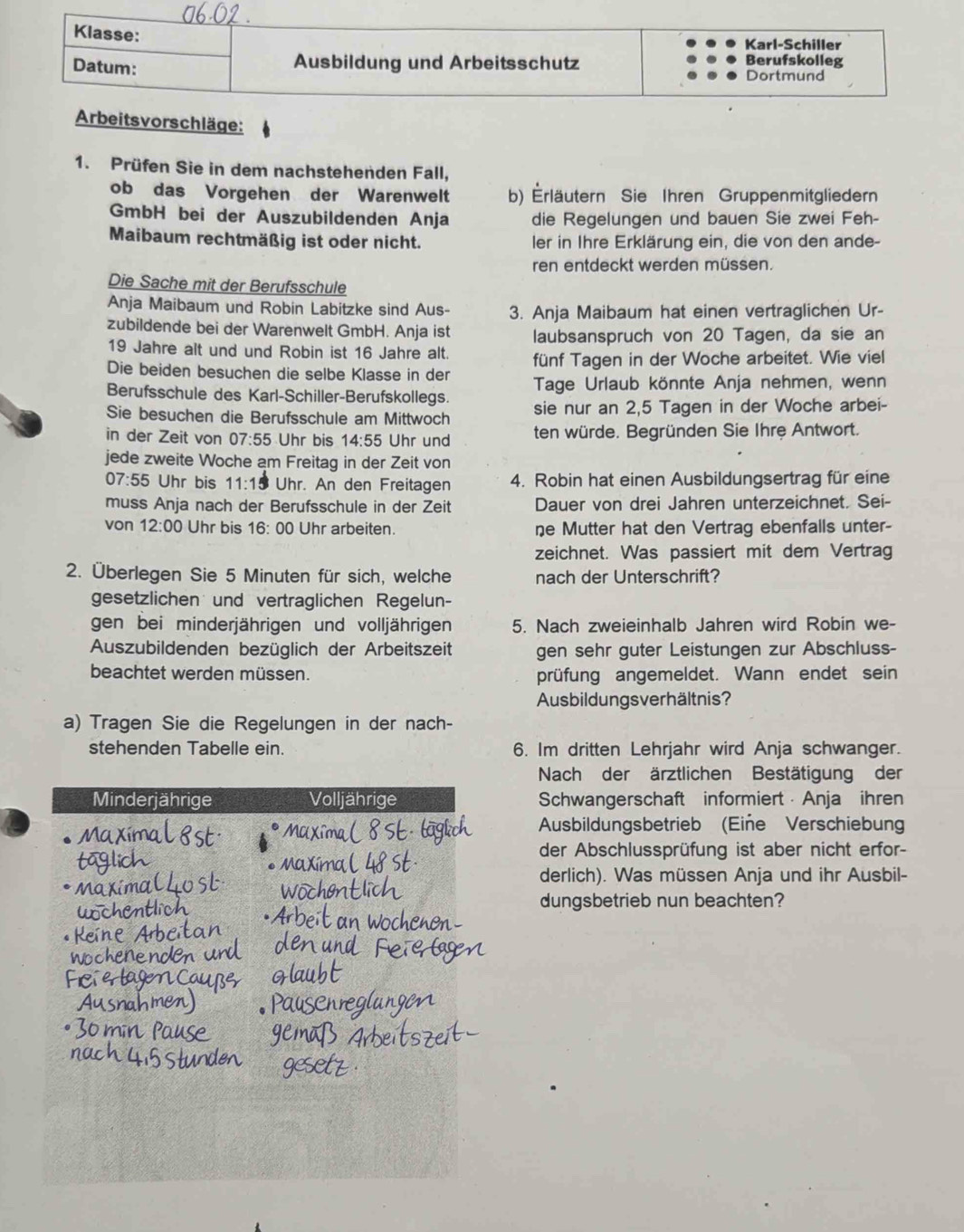 chläge:
1. Prüfen Sie in dem nachstehenden Fall,
ob das Vorgehen der Warenwelt b) Erläutern Sie Ihren Gruppenmitgliedern
GmbH bei der Auszubildenden Anja die Regelungen und bauen Sie zwei Feh-
Maibaum rechtmäßig ist oder nicht. er in Ihre Erklärung ein, die von den ande-
ren entdeckt werden müssen.
Die Sache mit der Berufsschule
Anja Maibaum und Robin Labitzke sind Aus- 3. Anja Maibaum hat einen vertraglichen Ur-
zubildende bei der Warenwelt GmbH. Anja ist laubsanspruch von 20 Tagen, da sie an
19 Jahre alt und und Robin ist 16 Jahre alt. fünf Tagen in der Woche arbeitet. Wie viel
Die beiden besuchen die selbe Klasse in der Tage Urlaub könnte Anja nehmen, wenn
Berufsschule des Karl-Schiller-Berufskollegs.
Sie besuchen die Berufsschule am Mittwoch sie nur an 2,5 Tagen in der Woche arbei-
in der Zeit von 07:55 Uhr bis 14:55 Uhr und ten würde. Begründen Sie Ihrę Antwort.
jede zweite Woche am Freitag in der Zeit von
07:55 Uhr bis 11:15 Uhr. An den Freitagen 4. Robin hat einen Ausbildungsertrag für eine
muss Anja nach der Berufsschule in der Zeit Dauer von drei Jahren unterzeichnet. Sei-
von 12:00 Uhr bis 16:00 Uhr arbeiten. ne Mutter hat den Vertrag ebenfalls unter-
zeichnet. Was passiert mit dem Vertrag
2. Überlegen Sie 5 Minuten für sich, welche nach der Unterschrift?
gesetzlichen und vertraglichen Regelun-
gen bei minderjährigen und volljährigen 5. Nach zweieinhalb Jahren wird Robin we-
Auszubildenden bezüglich der Arbeitszeit gen sehr guter Leistungen zur Abschluss-
beachtet werden müssen. prüfung angemeldet. Wann endet sein
Ausbildungsverhältnis?
a) Tragen Sie die Regelungen in der nach-
stehenden Tabelle ein. 6. Im dritten Lehrjahr wird Anja schwanger.
Nach der ärztlichen Bestätigung der
Schwangerschaft informiert  Anja ihren
Ausbildungsbetrieb (Eine Verschiebung
der Abschlussprüfung ist aber nicht erfor-
derlich). Was müssen Anja und ihr Ausbil-
dungsbetrieb nun beachten?