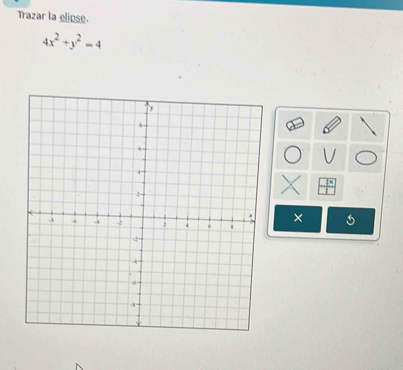 Trazar la elipse.
4x^2+y^2=4
V 
×