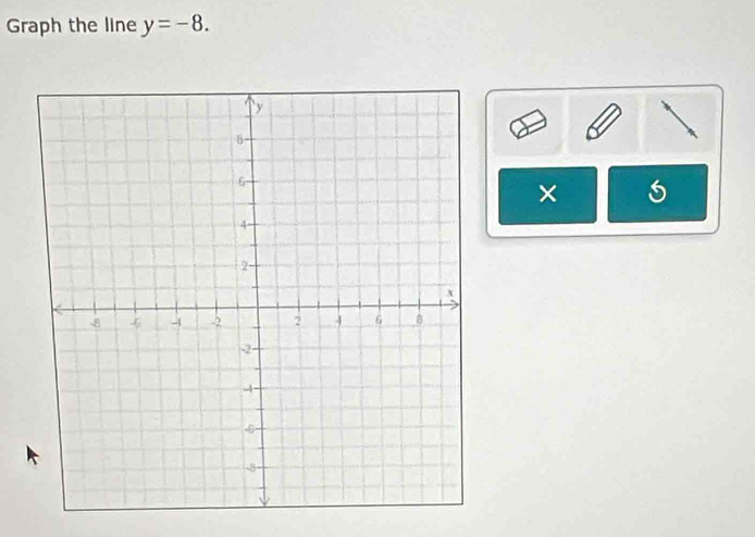 Graph the line y=-8. 
×