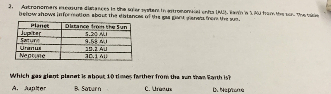 Astronomers measure distances in the solar system in astronomical units (AU). Earth is 1 AU from the sun. The table
below shows information about the distances of the gas glant planets from the sun.
Which gas giant planet is about 10 times farther from the sun than Earth is?
A. Jupiter B. Saturn C. Uranus D. Neptune