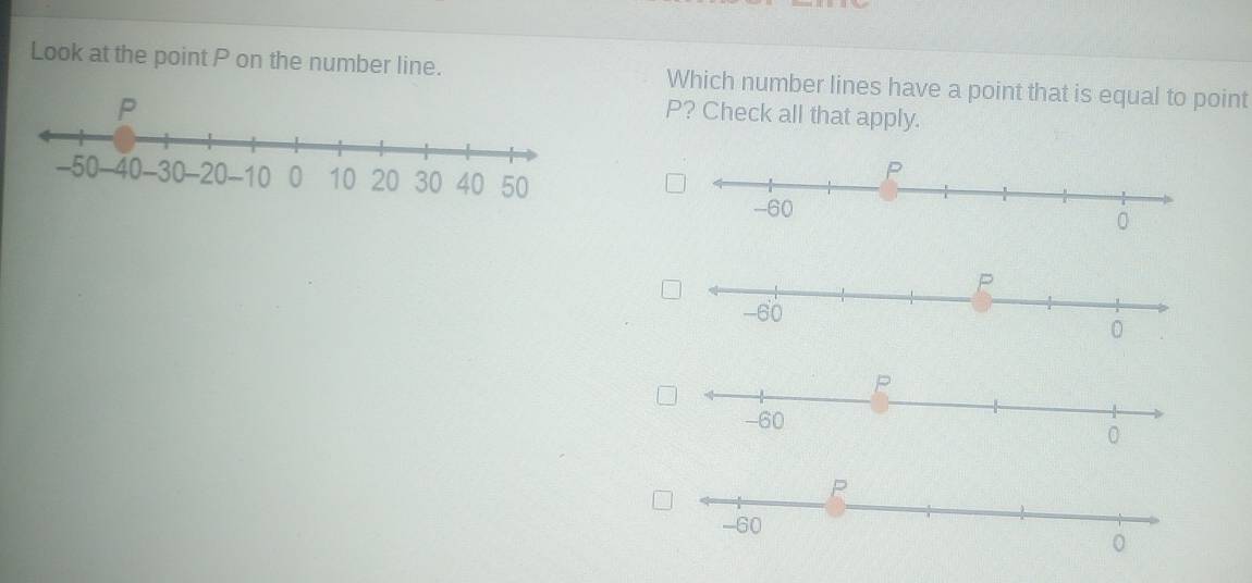 Look at the point P on the number line. Which number lines have a point that is equal to point
P? Check all that apply.