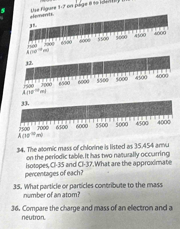 Use Figure 1-7 on page 8 to identily 
elements.
31.
7500 7000 6500 6000 5500 5000 4500 4000
A(10^(-10)m)
32.
7500 7000 6500 6000 5500 5000 4500 4000
A(10^(-10)m)
34. The atomic mass of chlorine is listed as 35.454 amu
on the periodic table. It has two naturally occurring
isotopes, Cl-35 and Cl-37. What are the approximate
percentages of each?
35. What particle or particles contribute to the mass
number of an atom?
36. Compare the charge and mass of an electron and a
neutron.