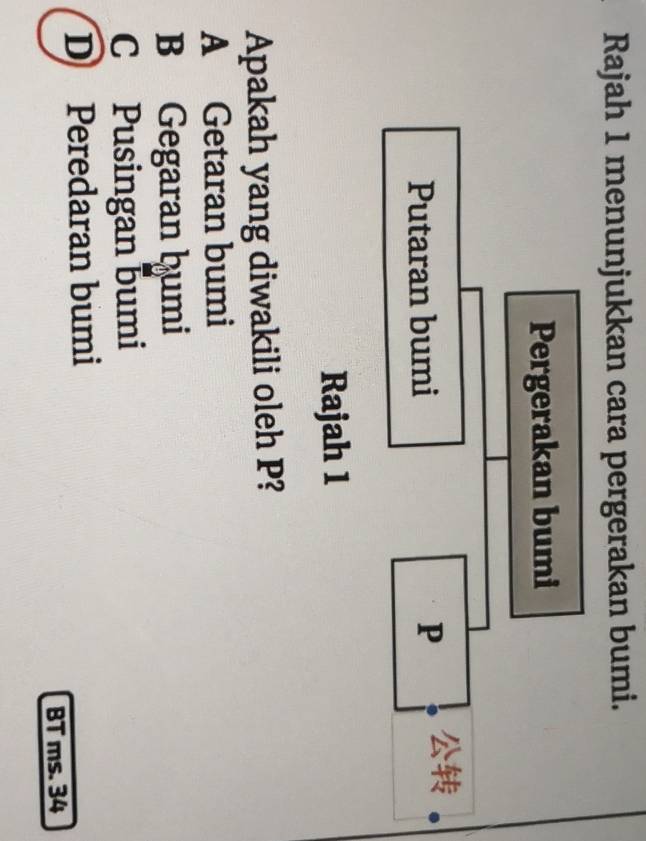 Rajah 1 menunjukkan cara pergerakan bumi.
Apakah yang diwakili oleh P?
A Getaran bumi
B Gegaran ḫumi
C Pusingan bumi
D Peredaran bumi
BT ms. 34