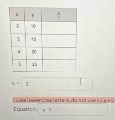 k=
(Juse Iowercase letters, do not use spaces)
Equation: y=5