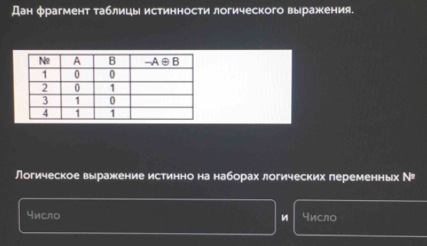 Дан фрагмент таблицы истинности логического выражения. 
Логическое выражение истинно на наборах логических переменных Ν 
число число