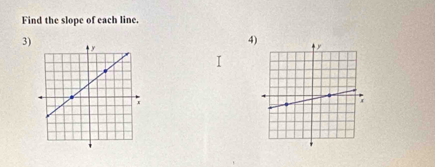 Find the slope of each line. 
3) 
4)