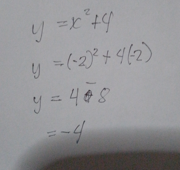 y=x^2+4
y=(-2)^2+4(-2)
y=48
=-4