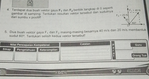 Terdapat dua buah vektor gaya F_1 dan F_2 bertitik tangkap di () seperti
gambar di samping. Tentukan resultan vektor tersebut dan sudutnya
dari sumbu x positif!
5. Dua buah vektor gaya F_1 dan F_2 masing-masing besarnya 40 m/s dan 20 m/s membentuk
sudut 60°. Tentukan selisih kedua vektor tersebut!
Nilai Pencapaian Kompetensi Catatan Guru
_
Sikap Pengetahuan Keterampilan _r_
_
_a Orang Tua
_
Fisika X1 Semester 1